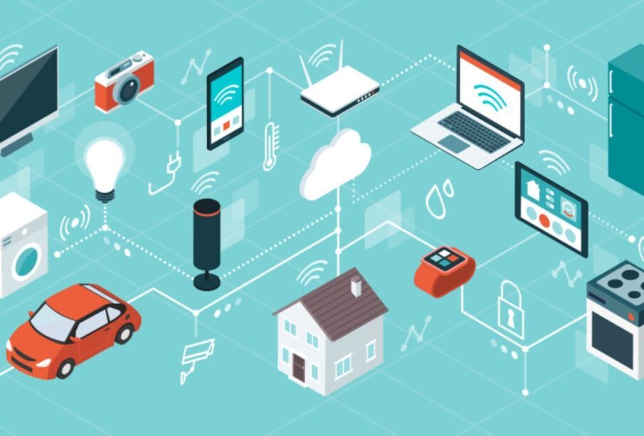 O que é Internet das Coisas IoT 65 INTERNET DAS COISAS IoT