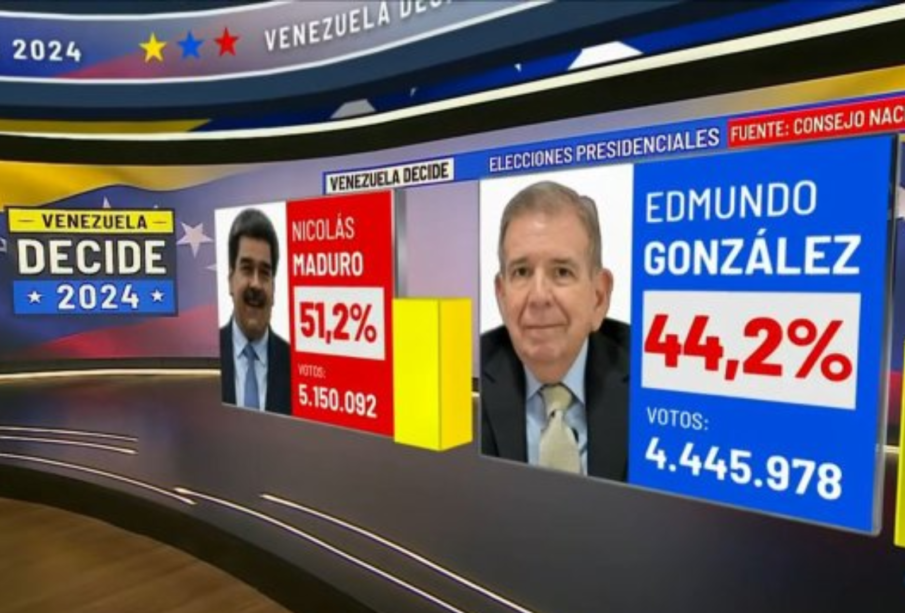 Venezuela reelege Maduro para 3º mandato 65 VENEZUELA