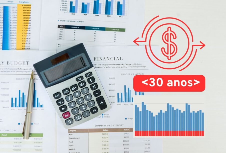 Obrigação Orçamentária por 30 anos 65 OBRIGAÇÃO