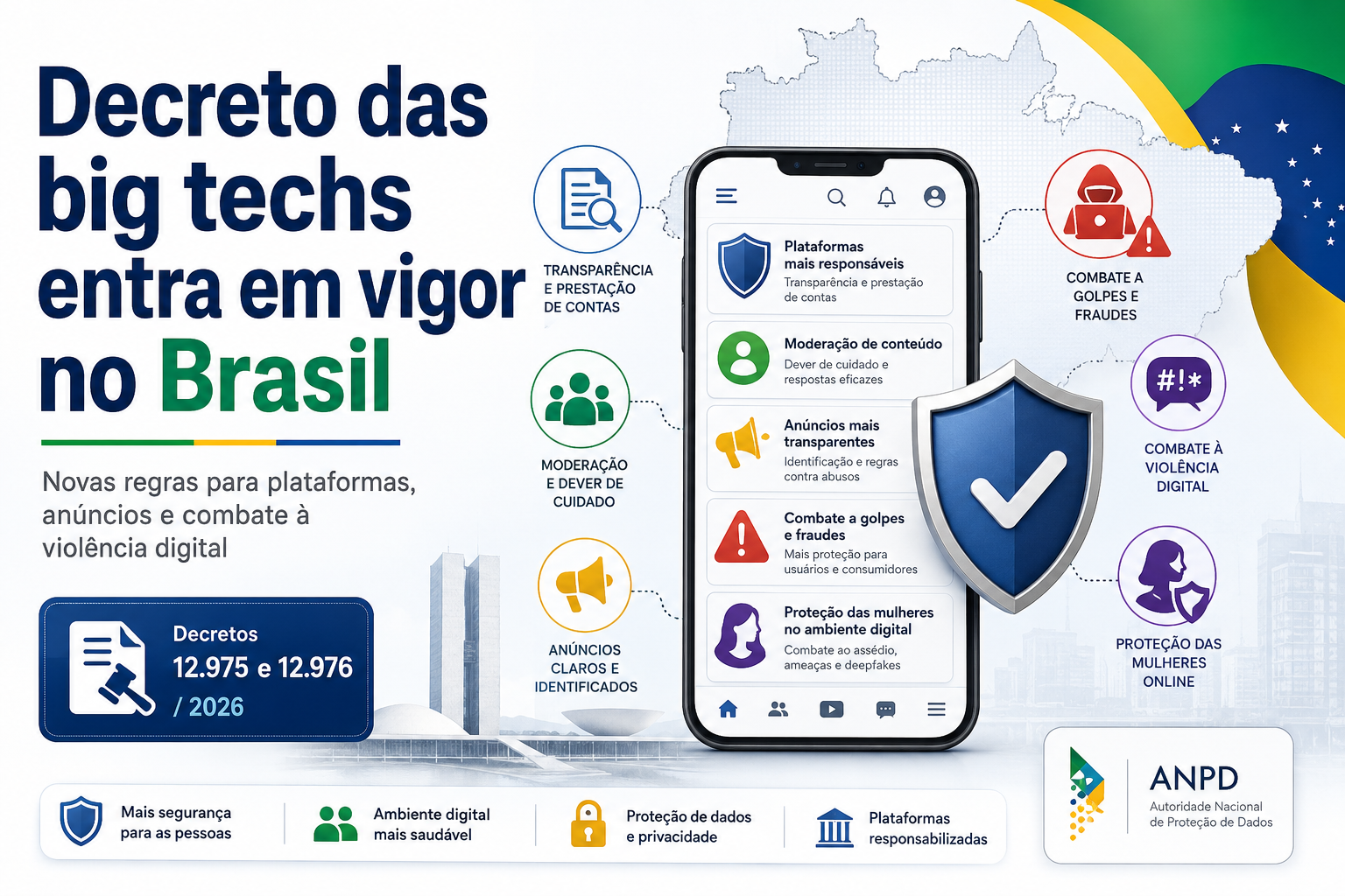 Decreto das big techs Decreto das big techs